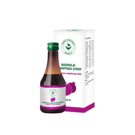 ANNAI MADHULAI MANAPPAGU